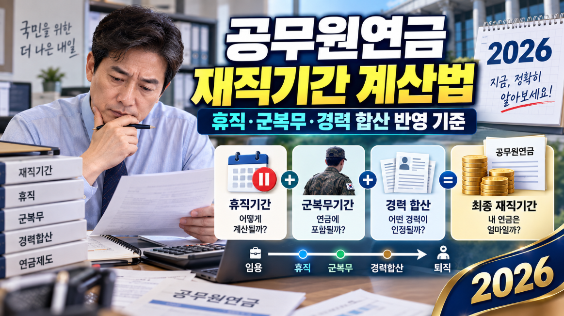 공무원연금 재직기간 계산법